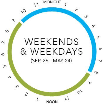 Weekends and Weekdays