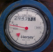 A blue water meter